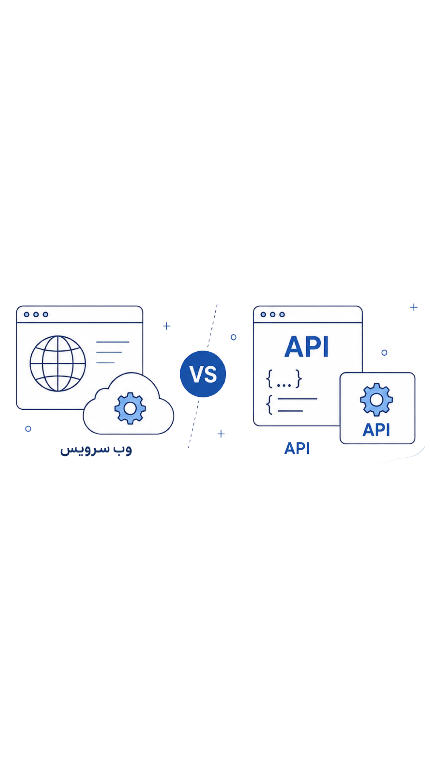 تفاوت وب سرویس و API